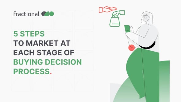 5 Steps To Market at Each Stage of Buying Decision Process - Blog Image