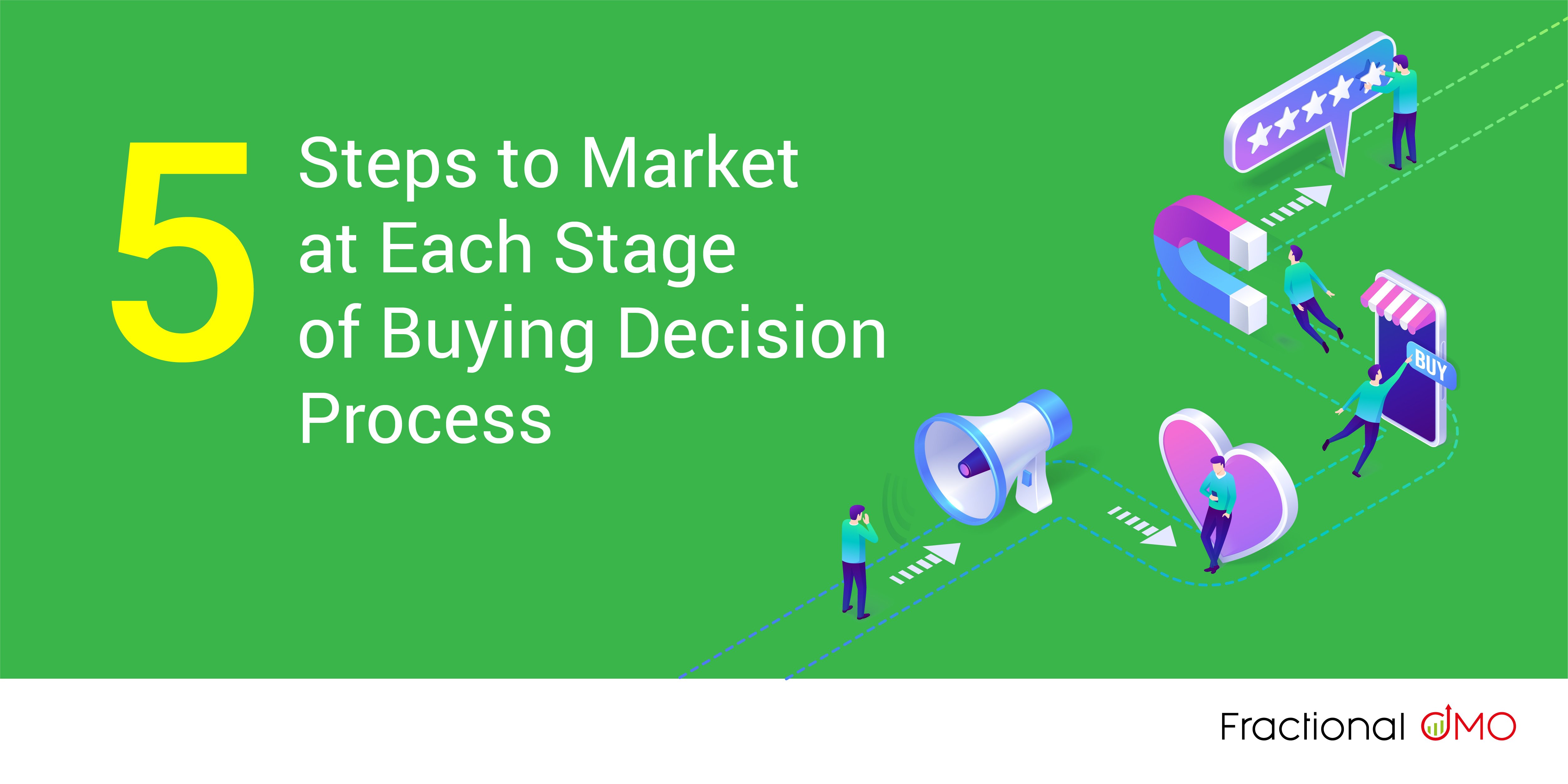 5 steps to market at each stage of buying decision process