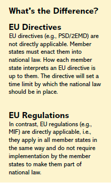 EU-directives_vs_EU_regs