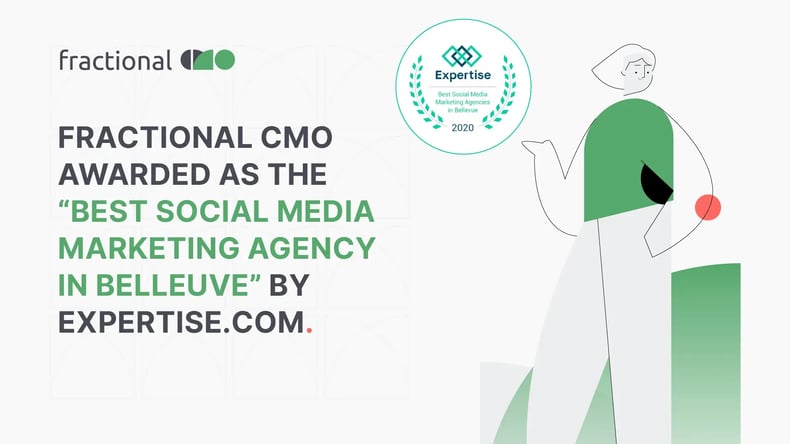 FCMO Awarded Best Social Media Marketing Agency - Blog Image-1