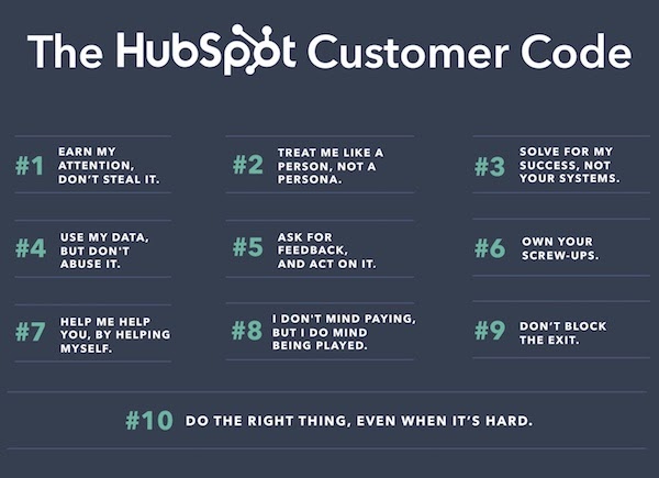 HubSpot Customer Code