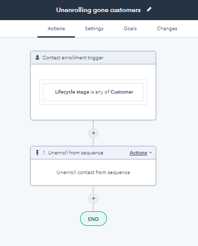 Automatic Unenrollment Using Workflows